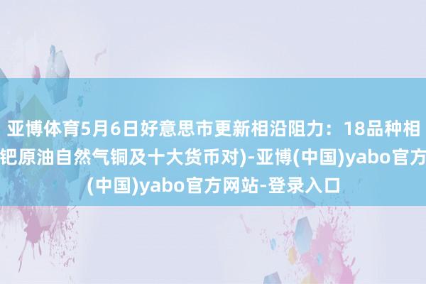 亚博体育5月6日好意思市更新相沿阻力：18品种相沿阻力(金银铂钯原油自然气铜及十大货币对)-亚博(中国)yabo官方网站-登录入口